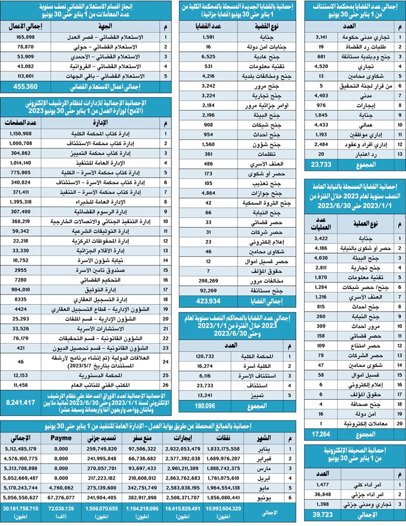 وصف الصورة