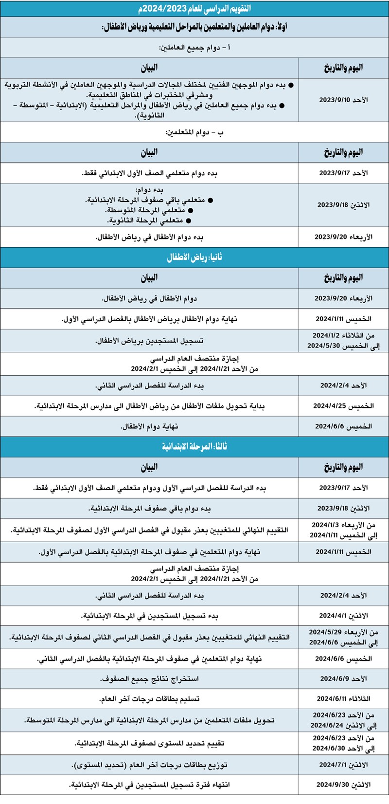 وصف الصورة