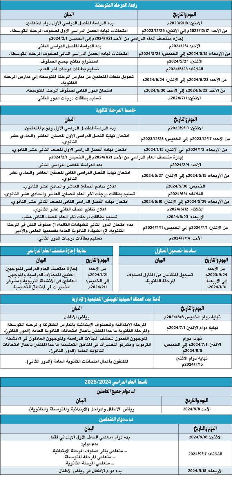 وصف الصورة