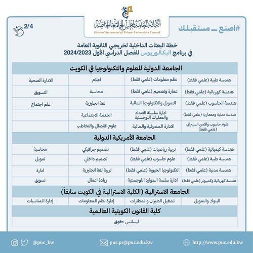 وصف الصورة