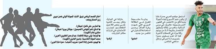 وصف الصورة
