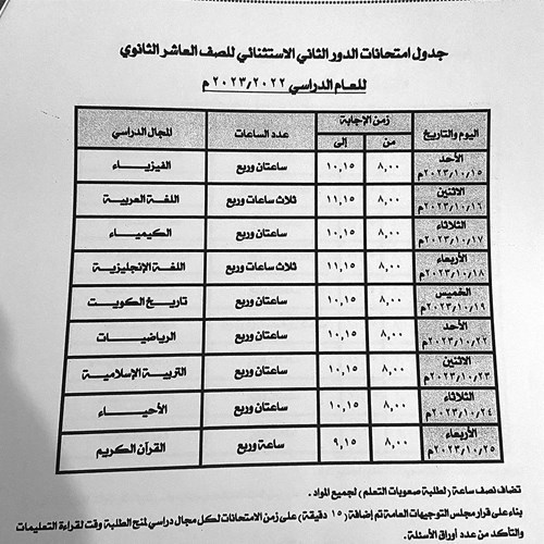 وصف الصورة