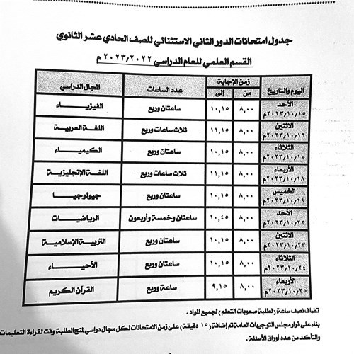 وصف الصورة