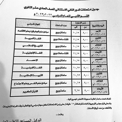 وصف الصورة