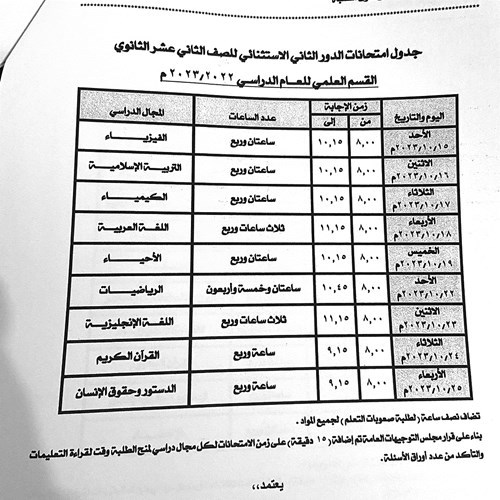 وصف الصورة