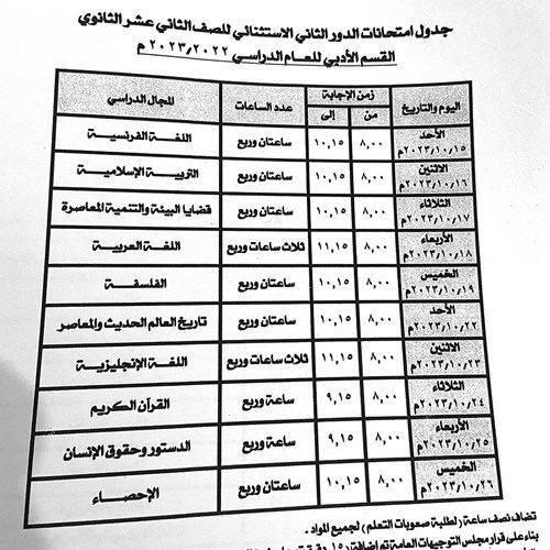 وصف الصورة
