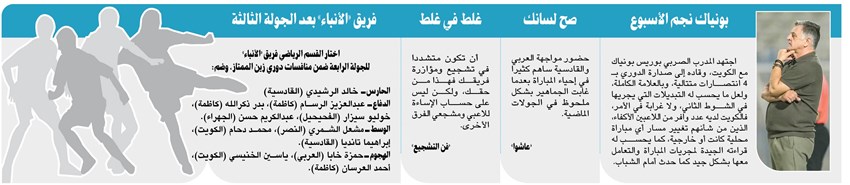 وصف الصورة