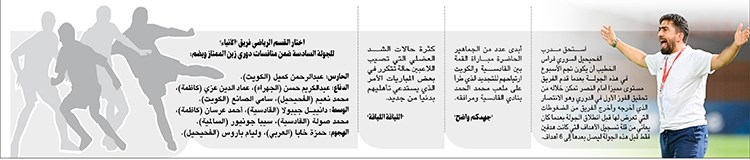 وصف الصورة