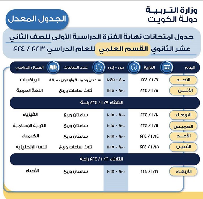 وصف الصورة