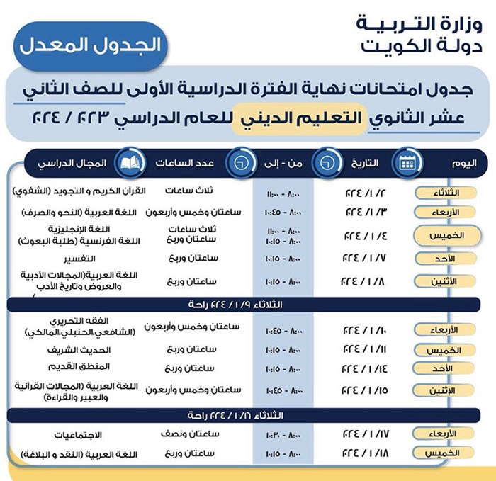 وصف الصورة