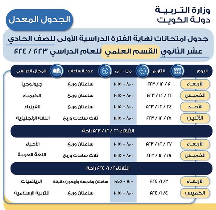 وصف الصورة