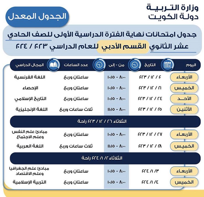 وصف الصورة