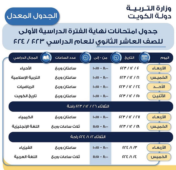 وصف الصورة