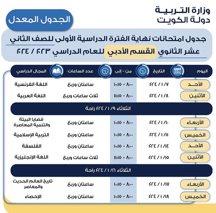 وصف الصورة
