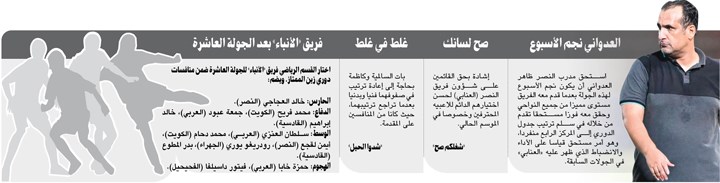 وصف الصورة