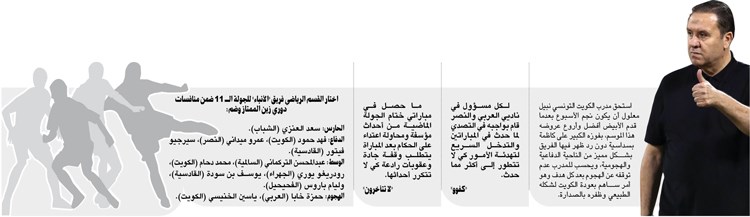 وصف الصورة