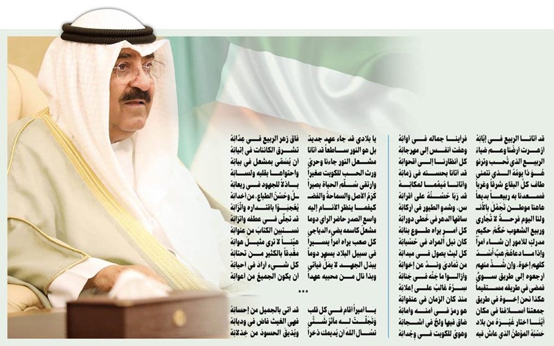 وصف الصورة