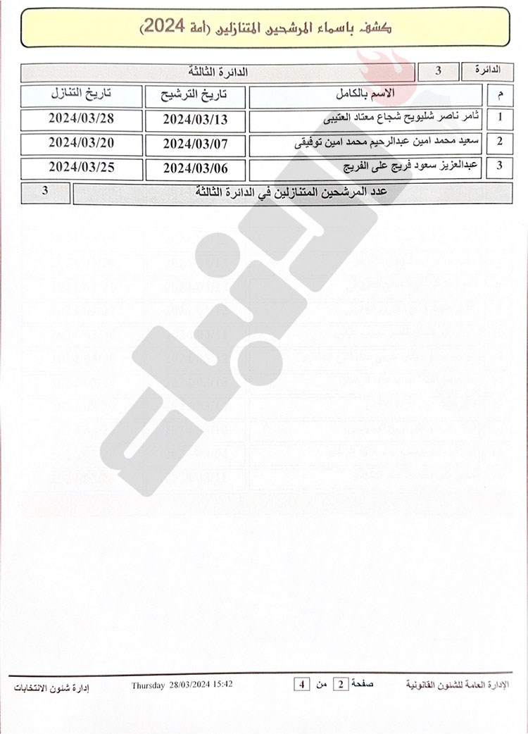 وصف الصورة