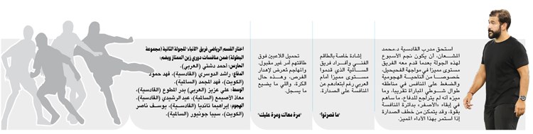 وصف الصورة