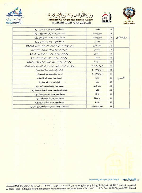 وصف الصورة