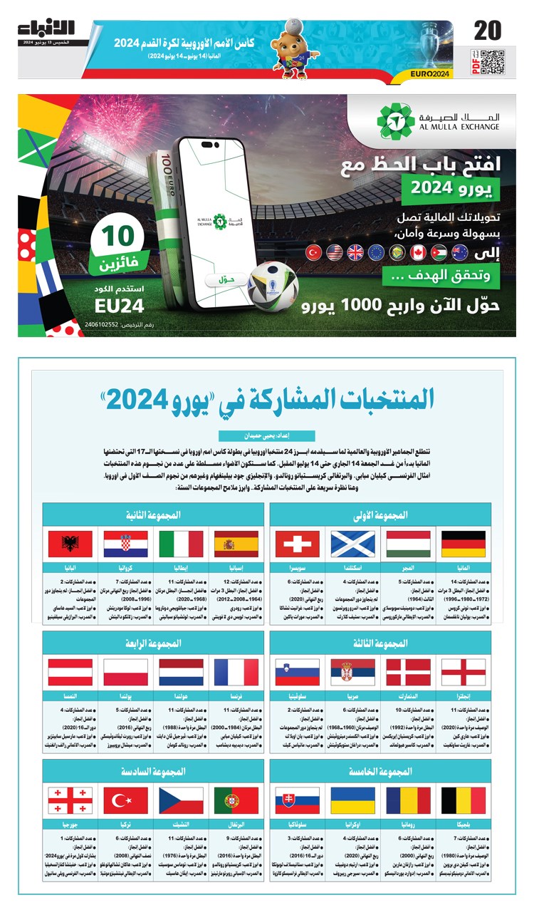 وصف الصورة