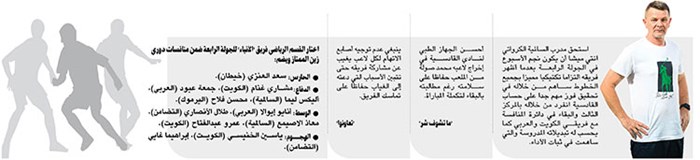 وصف الصورة