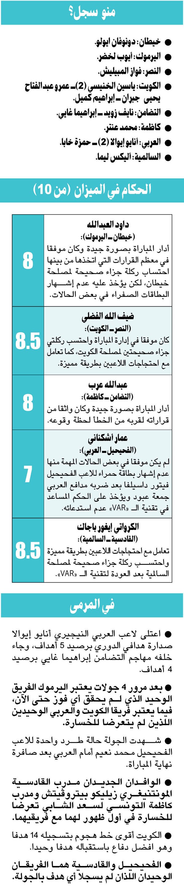 وصف الصورة
