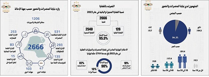 وصف الصورة