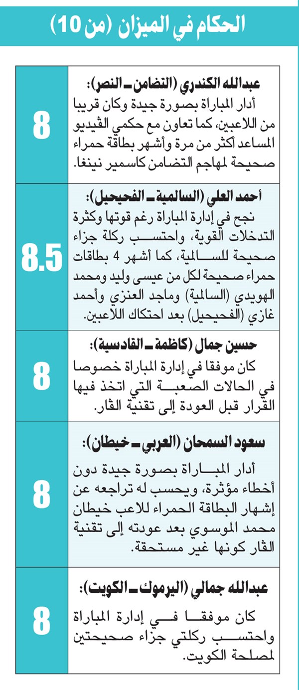 وصف الصورة