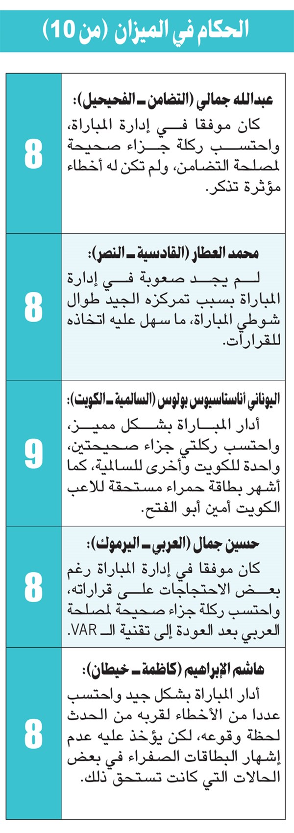 وصف الصورة