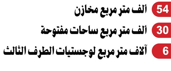 وصف الصورة