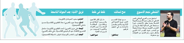 وصف الصورة
