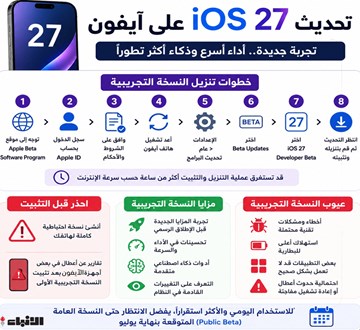 «أبل» تعيد ضبط «آيفون» مع تحديث iOS 27.. كفاءة أقوى وذكاء اصطناعي متقدم