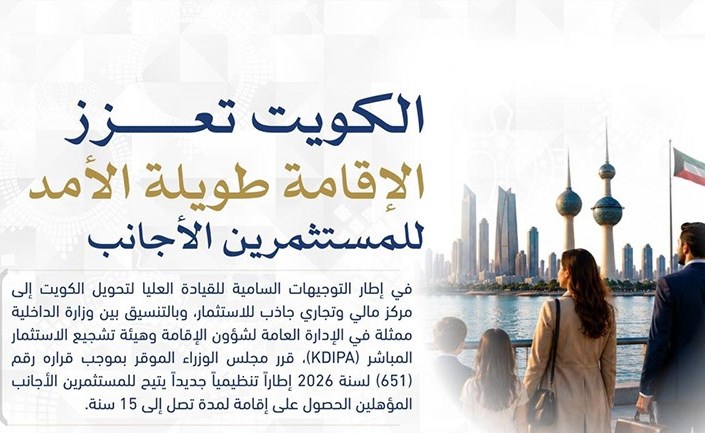 الكويت تعزز الإقامة طويلة الأمد للمستثمرين الأجانب