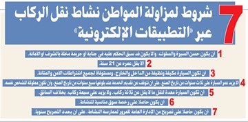 7 شروط لمزاولة المواطن نشاط نقل الركاب عبر «التطبيقات الإلكترونية»