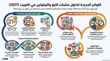 تشدد.. وحصر بيع التبغ