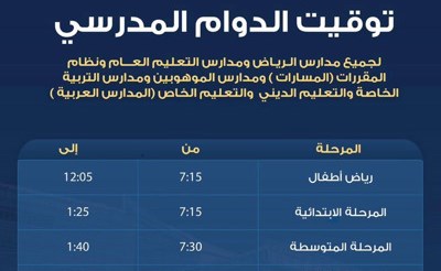 وكيل التربية يصدر قرارا بتنظيم الدوام في المدارس يبدأ من 7 15 صباحا ويمتد حتى 2 15 ظهرا