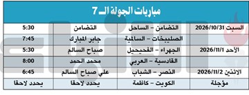 التضامن والصليبخات يلتقيان الساحل والسالمية غداً